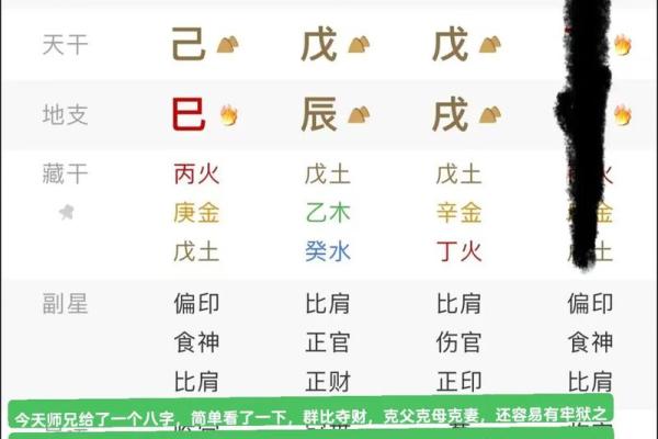 八字无财看妻子