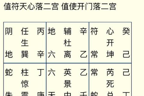 三命通会忽必烈八字格局