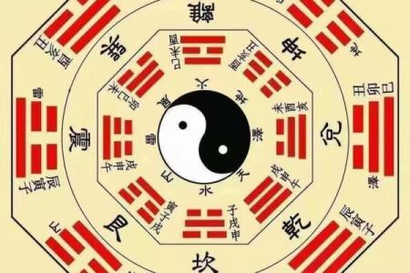 乌鸦鸣叫方位吉凶对照