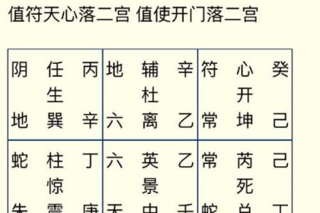 三命通会忽必烈八字格局
