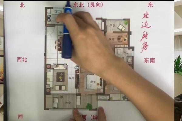 厨房朝向什么方位好 厨房朝向什么方位好