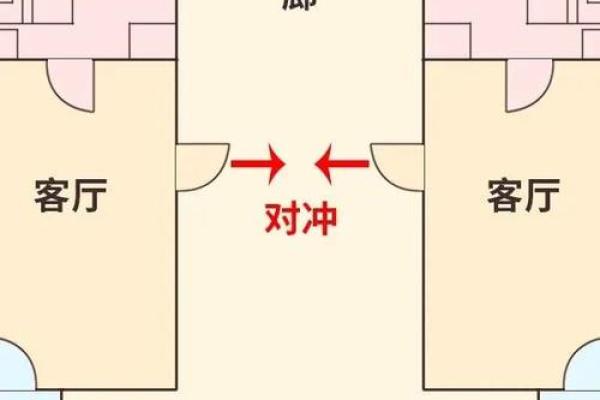 没有电梯的房子风水怎么样 没有电梯的房子风水怎么样