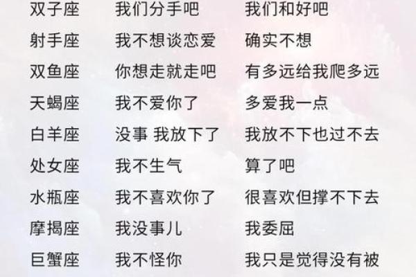 连分手都需要仪式感的几大星座