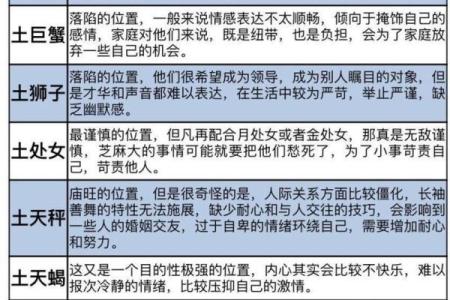 2月19号生的是哪个星座啊