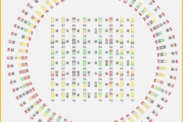 八字克子信息 八字克子信息