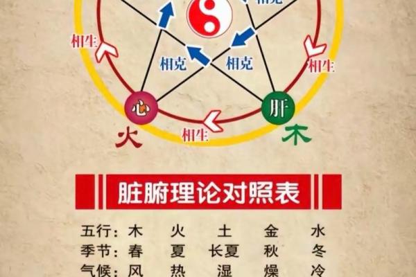 算命说十个八字什么意思 算命说十个八字什么意思