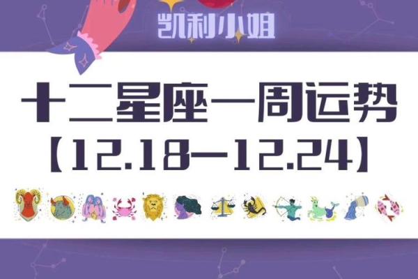 凯利7月星座运势怎么样