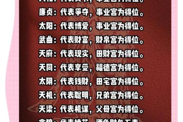 紫微斗数戊级星大小排序 戊子的官星? 紫微斗数戊级星大小排序 戊子的官星?