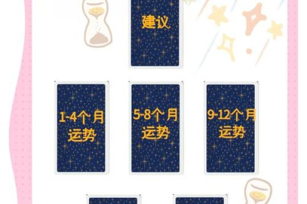 塔罗测试:十一月桃花运? 塔罗测试:十一月桃花运?