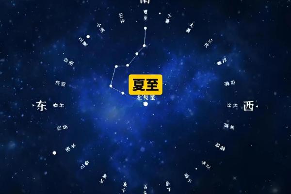 紫薇斗数什么星更好