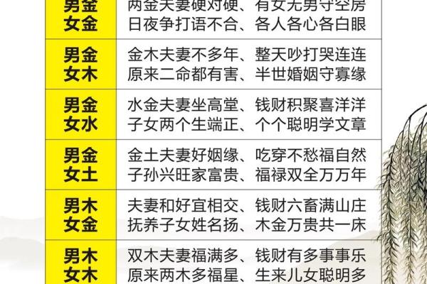 八字在线测算 八字在线测算