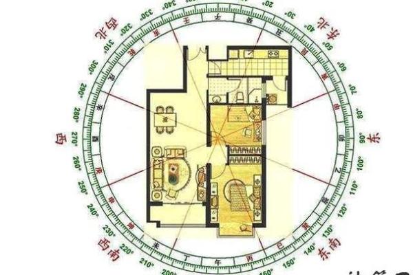房子左边100米的风水 房子左边100米的风水