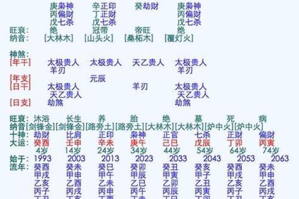 夫妻姓名配对可信吗男 夫妻名字配对算命婚姻? 夫妻姓名配对可信吗男 夫妻名字配对算命婚姻?