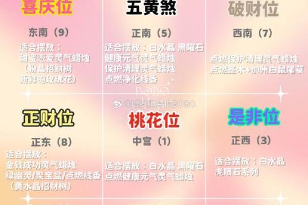 立春 风水 立春 风水