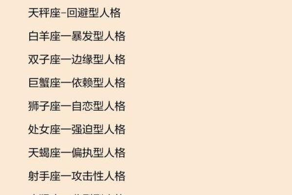 12星座男认定你的表现,别想逃 12星座男认定你的表现,别想逃