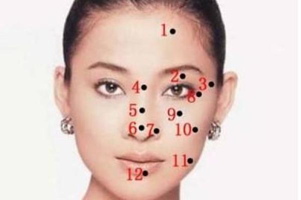 风水左脸有痣的女人命运