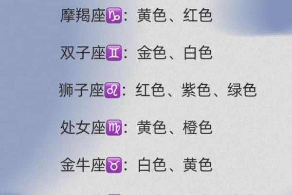 星座与单词大小写有关吗