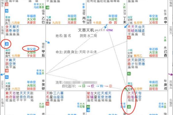 紫薇斗数怎样看二婚命 紫薇斗数怎样看二婚命