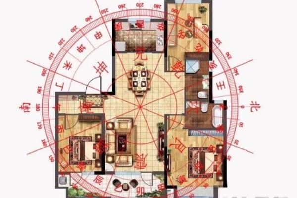 从哪里看自己的房子风水 从哪里看自己的房子风水