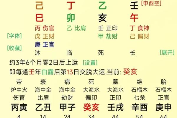 如何判断八字身旺,掌握八字身旺方法 如何判断八字身旺,掌握八字身旺方法
