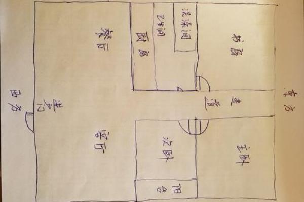 自建屋,别墅:住宅缺角怎么改造才风水好? 自建屋,别墅:住宅缺角怎么改造才风水好?