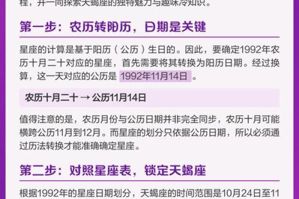 新历和农历的星座一样吗 新历和农历的星座一样吗