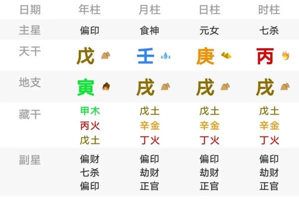 八字全阳的男人是什么转世_全阳八字怎么解破 八字全阳的男人是什么转世_全阳八字怎么解破