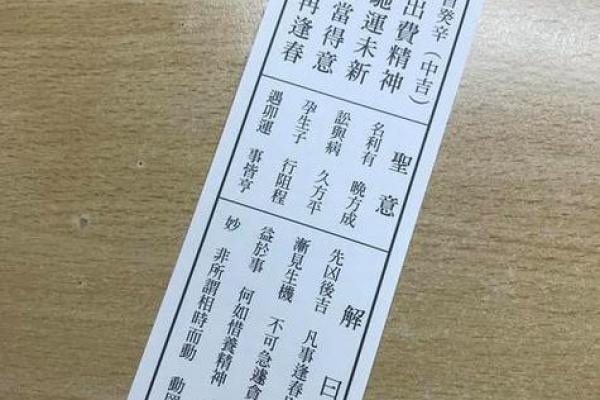 观音灵签第二签求工作求解 观音灵签第二签求工作求解