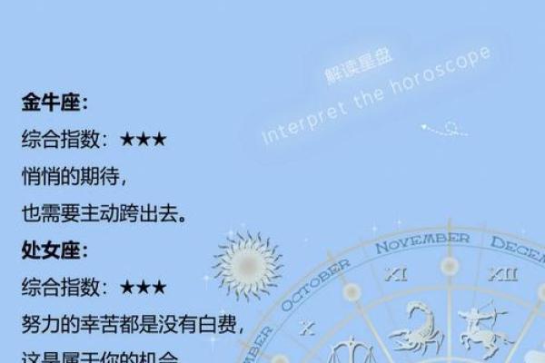 星座运势查询11yue7 星座运势查询11yue7