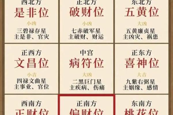 漂亮房子风水布局图片欣赏 漂亮房子风水布局图片欣赏