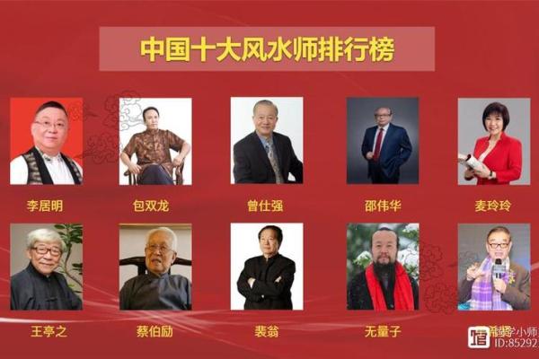 宿州看房子风水大师是谁 宿州看房子风水大师是谁