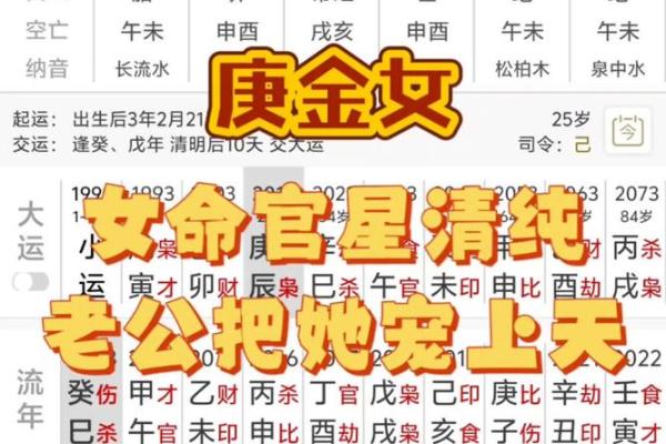 女八字无官怎么解命 女八字无官怎么解命