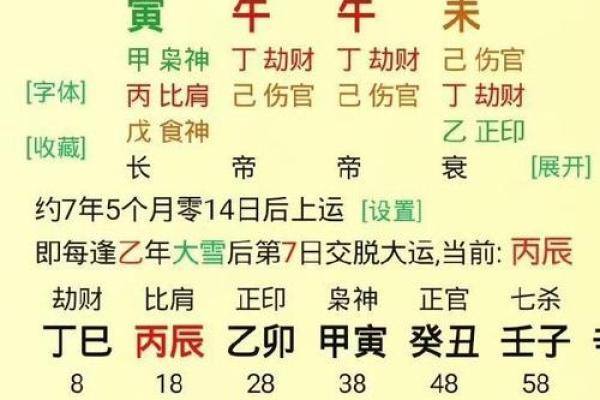 八字终身卦 八字终身卦