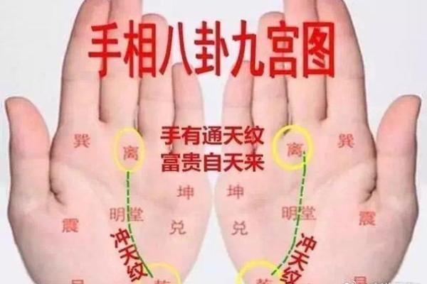 免费算命,神仙下凡 手上带灵气的人的特性 免费算命,神仙下凡 手上带灵气的人的特性