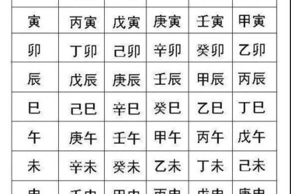 陈百强的八字命格详解 陈百强的八字命格详解