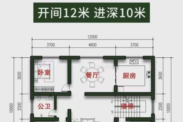 农村房屋风水_农村盖房子更好盖几米对房主好 农村房屋风水_农村盖房子更好盖几米对房主好