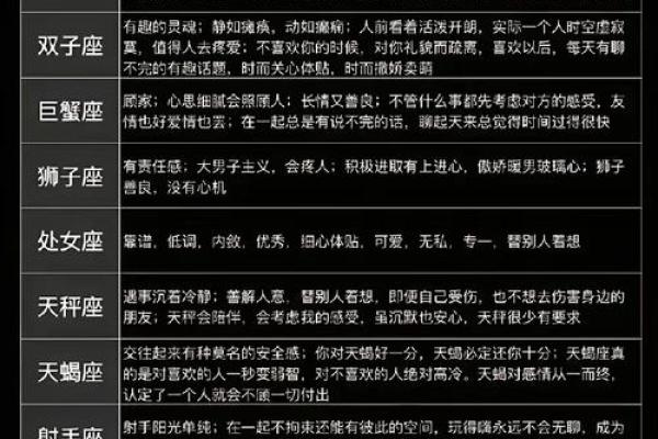 星座祈愿要全部点亮吗贴吧 星座祈愿要全部点亮吗贴吧