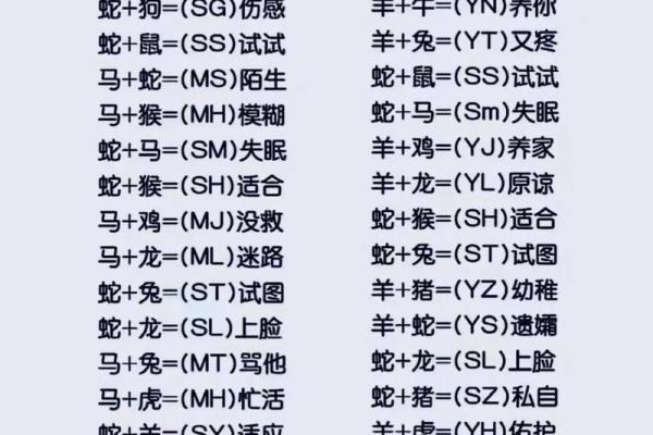 免费测试情侣名字,情侣姓名测试 免费测试情侣名字,情侣姓名测试