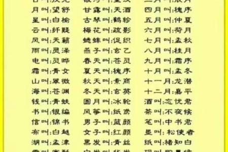 测宝宝名字生辰八字算命