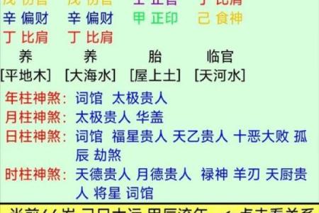 八字破解
