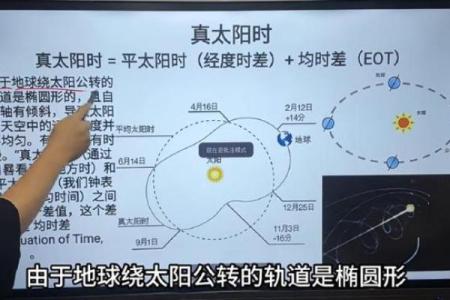 上升星座要用真太阳时吗