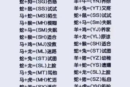 免费测试情侣名字,情侣姓名测试