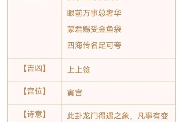 灵签第五十五签 灵签第五十五签