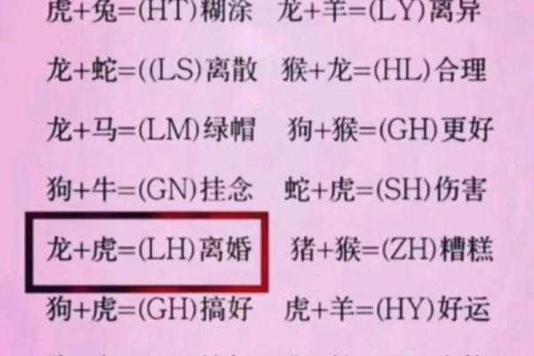 名字测试两人姻缘 名字测试两人姻缘准吗 名字测试两人姻缘 名字测试两人姻缘准吗