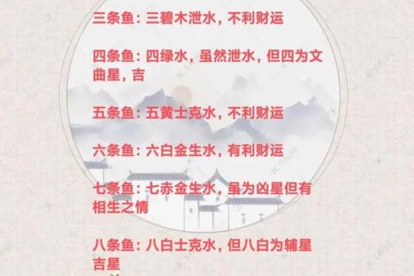 风水与运气不好时怎么办 风水与运气不好时怎么办