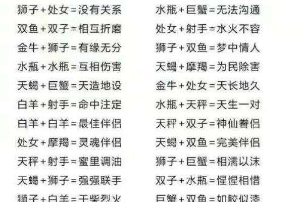 12星座哪个星座追男生追的厉害的人最多 12星座哪个星座追男生追的厉害的人最多