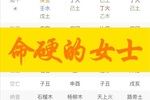 适合投资的女性八字 哪些女性八字适合投资 适合投资的女性八字 哪些女性八字适合投资