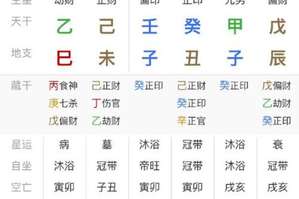 八字死绝必大贵,为什么不能研究自己的八字 八字死绝必大贵,为什么不能研究自己的八字