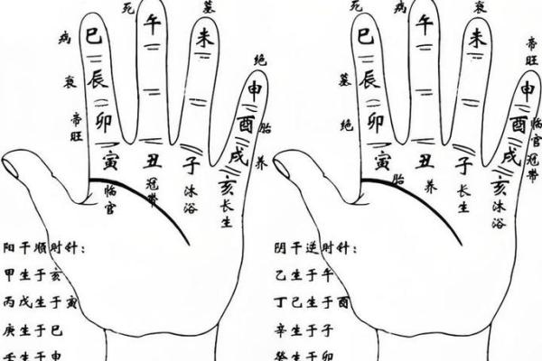 六爻在线排盘 六爻在线排盘