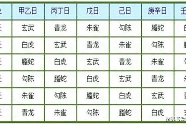 六爻在线排盘 六爻在线排盘